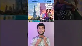 GTA 6 Development Budget #shorts #gta #gaming