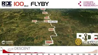 Rotary Ride The Range | 100 MILE | 164k |