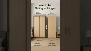 Sliding vs Hinged Wardrobe &ndash; Understand the Design, Save the Space!