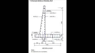 #Structural #Detail of #Retaining #Wall | #Shorts #Construction #CivilEngineering