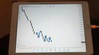 BOOM500 SETUP TP SL..