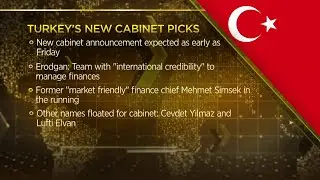 What can investors expect from the future of Turkey's economy?