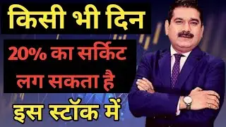 HAL share latest news share analysis BEL share latest news share analysis Hindustan aeronautics