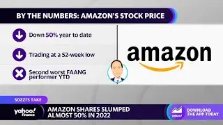 Why Amazon stock has tanked by 50% in 2022