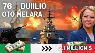 GENIO ITALIANO! Come un Cannone da 3$ ha Distrutto i Missili USA da Milioni