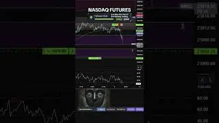 Another nice bearish div trade. #futures #trading #propfirmtrading #financialtrading #discipline