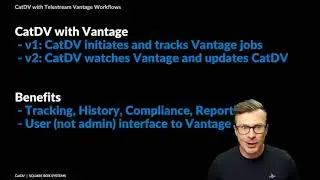 CatDV with Telestream Vantage Workflows