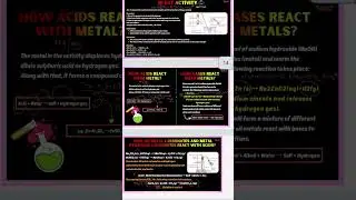 2026 ABHAY BATCH acid base salt class 10 notes complete #2 by Prashant bhaiya
