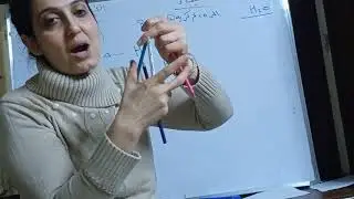 أشكال الجزيئات ونظرية الربط التساهمي