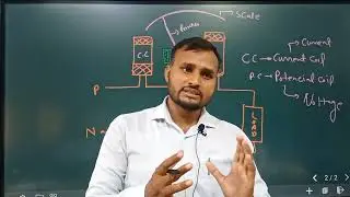 EE 3rd sem / E.I.M. / DYNAMOMETER TYPE INSTRUMENT