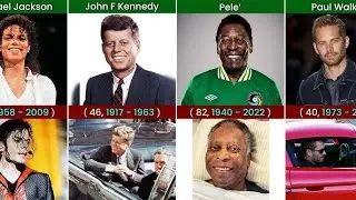 Final Photographs of Legendary Movie Stars Before Their Death