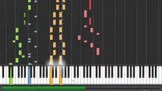 FF VIII Synthesia - Mods de chocobo