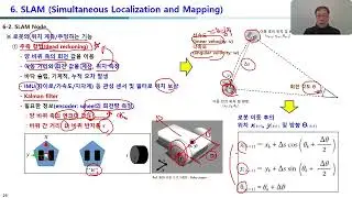 Robot Operating System 35