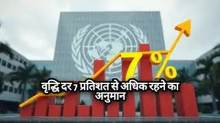 Top Current Affairs for UPSC 2026 | Polity, Economy, IR | Hindi