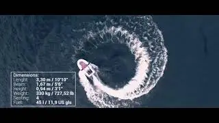 Pirelli Jet Tenders