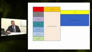 الجيولوجيا - الصف الثانى عشر -  تقسيم العمود الجيولوجى