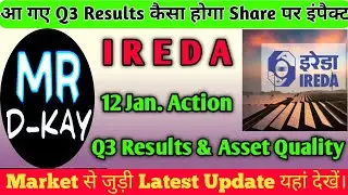 ireda share latest news🔥indian renewable energy share latest news | IREDA share latest news today