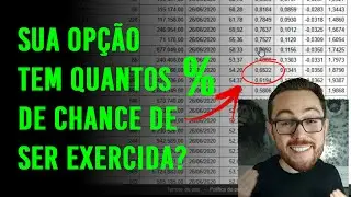 COMO SABER SE SUA ESTRATÉGIA VAI DAR CERTO? ENTENDA O DELTA!
