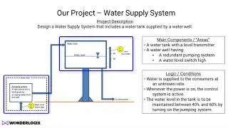 Lesson 02 - Water Supply System - Episode 01 - Project Intro and Start