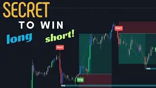 Secrets to win Long short - DIY custom strategy builder Scalping Indicator