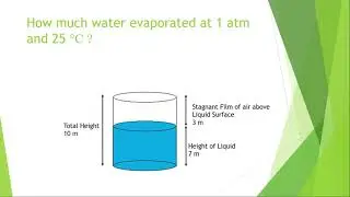 Evaporation of water at any temperature & pressure; Convective and Diffusive Mass Transfer.