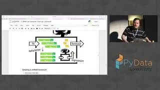 Franz Kiraly - Sktime—Python Toolbox for Time Series: How to Implement Your Own Estimator