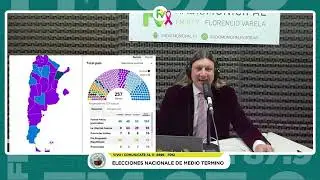 Análisis de la elección de medio término - Triunfo de La Libertad Avanza - Gustavo Damián Gonzalez