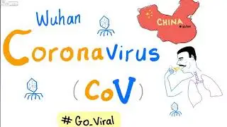 A brief definition of Corona Virus... A must!