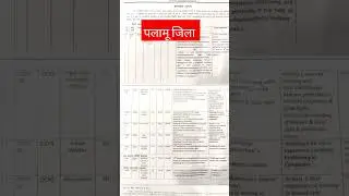 पलामू जिला के लिए नया vacancy 2023 | #palamu #jharkhand
