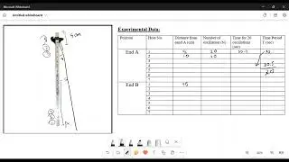 Determination of Gravitational Acceleration (g) by compound pendulum (Part 2) | Calculation
