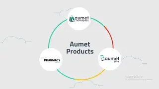 Aumet Products