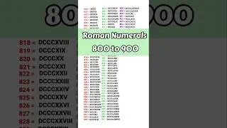 800 to 900 Roman Numerals. #education #viralshort #trendingshorts #shorts  @SHSIRCLASSES​