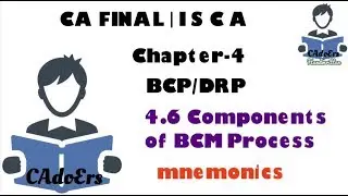 #27 CA FINAL ISCA Мнемоника | Сокращения | CH-4 BCP/DRP [Компоненты процесса BCM] Техника запоминания