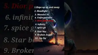 TOP 10 MOST POPULAR SHORTS/REELS/TIKTOK BACKGROUND MUSIC || #popular_music #backgroundmusic