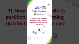 GCP Interview Questions | Cloud Data Engineer #gcpdataengineer #databricks #pyspark #gcp