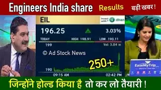 Engineers india stock latest news, Results analysis | eil share news