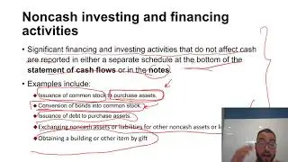 S009 CMA P1 2020 (Non Cash Investing and Financing Activities)