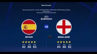 Spain vs England | Euro 2024 | EA FC 24 Gameplay