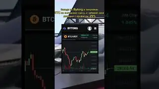 #car #crypto #money #motivation #деньги #заработок #машины #мотивация
