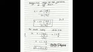 Refractive index of the material of the prism - Class 12 Physics