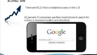 Mobile Website Circlemobi Offer Affordable Mobile Website For You