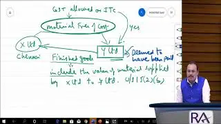 PAPER 8 CA FINAL IDT VIDEO CLASSES  ONLINE LECTURES AMENDMENTS NOV 2019 PART 3