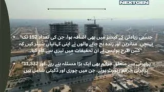Safe City Islamabad Project: 2024 Crime Rate and Public Safety Impact | NextGen News