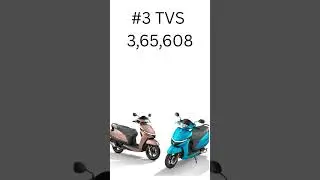 Two wheeler sales November 2025 source rushlane.com #hero #honda #tvs #bajaj #suzuki #enfield