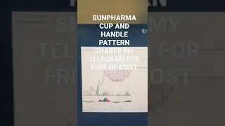 SUNPHARMA HIT OUR TARGET
