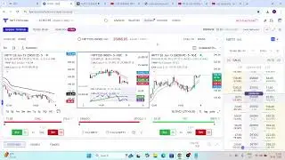 Varun Singh LIVE TRADING NIFTY, ETH, BTC and GOLD 08 JAN  2026 #livetrading