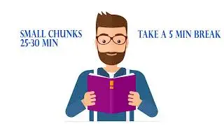A collection of video's on learning and unlearning