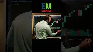 Make money Trading UNIX stock #shorts