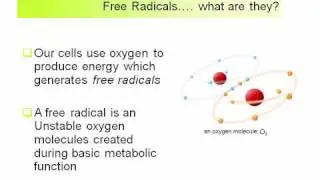 How Free Radicals Age Skin and Ultraceuticals Stops Them!