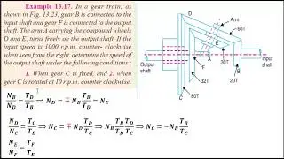 Gear Train: Bevel Gears, examples:
